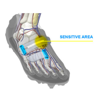 Buty SHIMANO SENSITIVE AREA